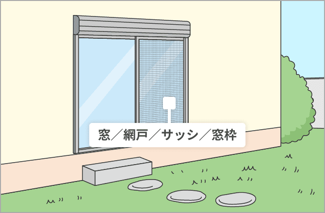 窓・網戸・サッシ