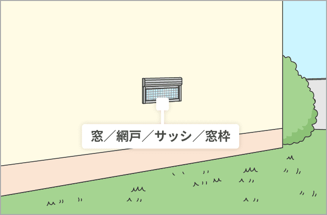 窓・網戸・サッシ