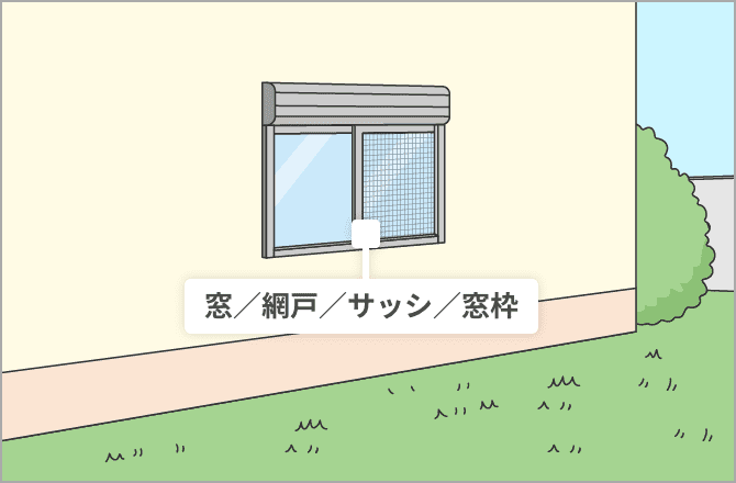 窓・網戸・サッシ（腰高窓） 東京ガスのハウスクリーニング