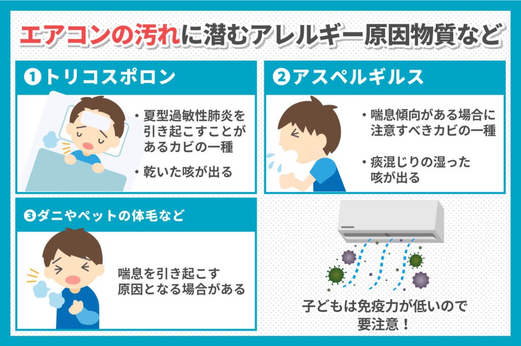 子どもがいると気になるエアコンのカビ からだへの影響と適切な掃除方法を紹介 東京ガスのハウスクリーニング