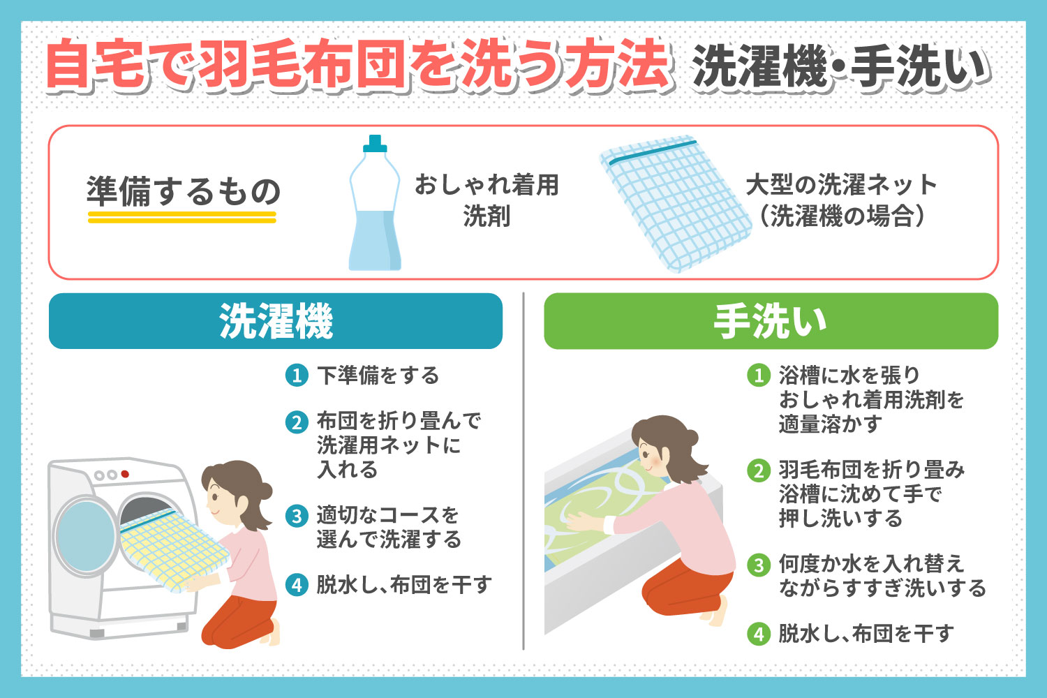 洗濯機・手洗い別の羽毛布団の正しい洗い方と手順