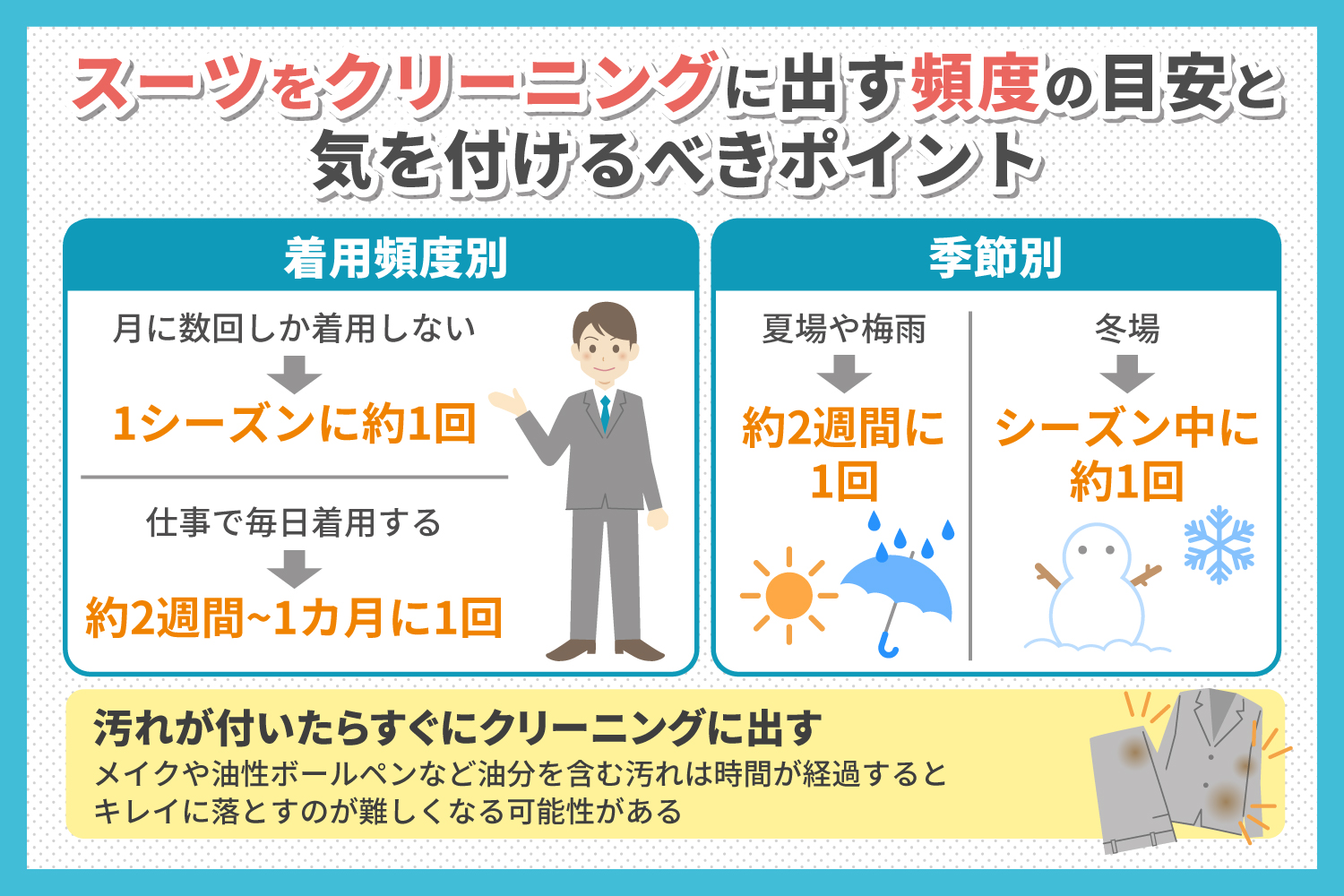 スーツをクリーニングに出す際のポイント