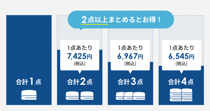 布団クリーニングがまとめてお得！