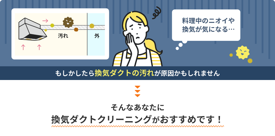 料理中のニオイや換気が気になるのは換気ダクトの汚れが原因かもしれません。そんなあなたに換気ダクトクリーニングがおすすめです！