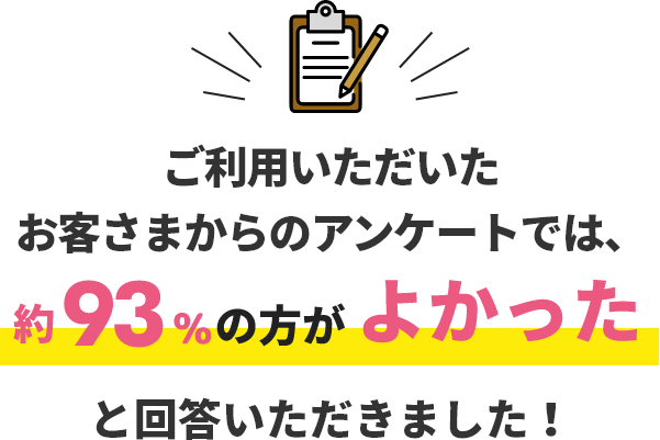 事前にご利用いただいたお客様へのアンケートでは、約91％の肩が満足したと回答いただきました！