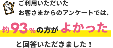 事前にご利用いただいたお客様へのアンケートでは、約91％の肩が満足したと回答いただきました！