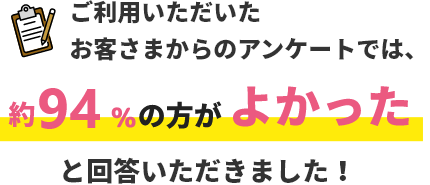 ご利用いただいたお客さまからのアンケートでは、約94％の方がよかったと回答いただきました！