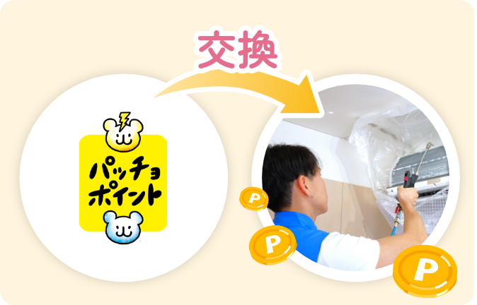 パッチョポイントからハウスクリーニングのギフトポイント交換