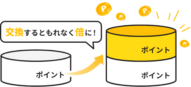 パッチョポイントからハウスクリーニングのギフトポイント交換増量キャンペーン